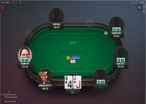 BetOnline Poker Table
